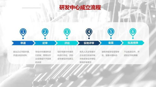 “在行動·科創(chuàng)中國”高技術(shù)紡織纖維科技服務(wù)團 信息技術(shù)咨詢服務(wù)驅(qū)動產(chǎn)業(yè)智慧升級