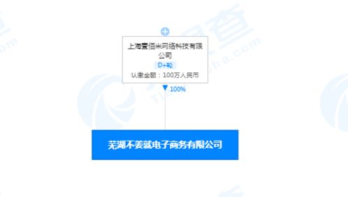 叮咚買菜布局蕪湖，成立“不姜就”電子商務公司，深化本地生活服務戰略